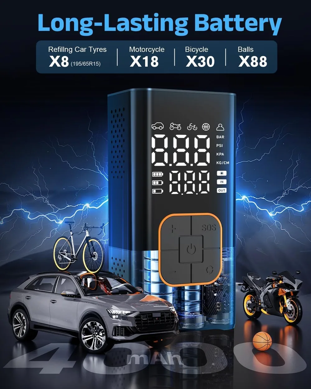 Long-Lasting Battery